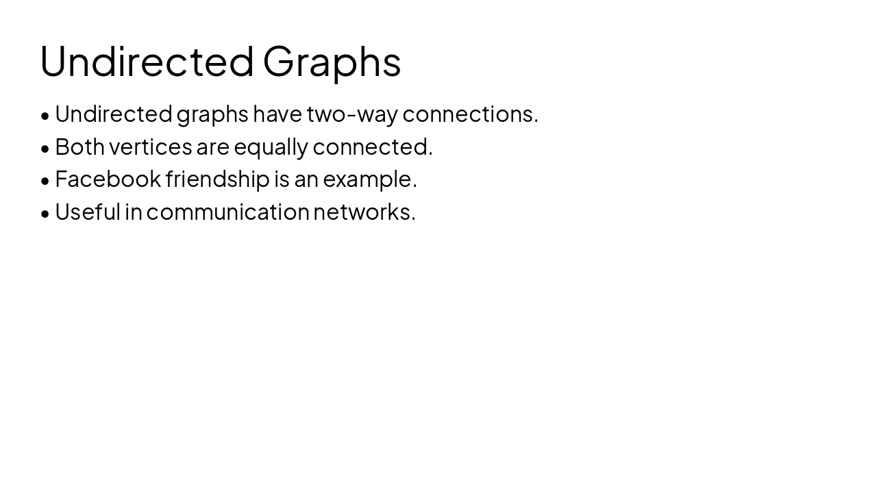 Slide 6 - Undirected Graphs