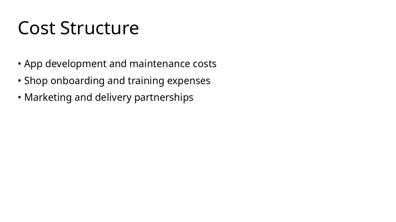 Slide 12 - Cost Structure