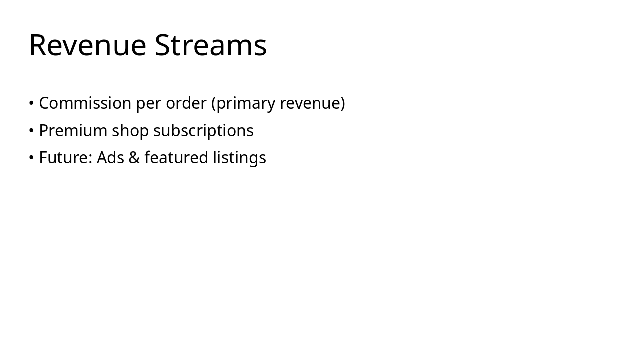 Slide 13 - Revenue Streams