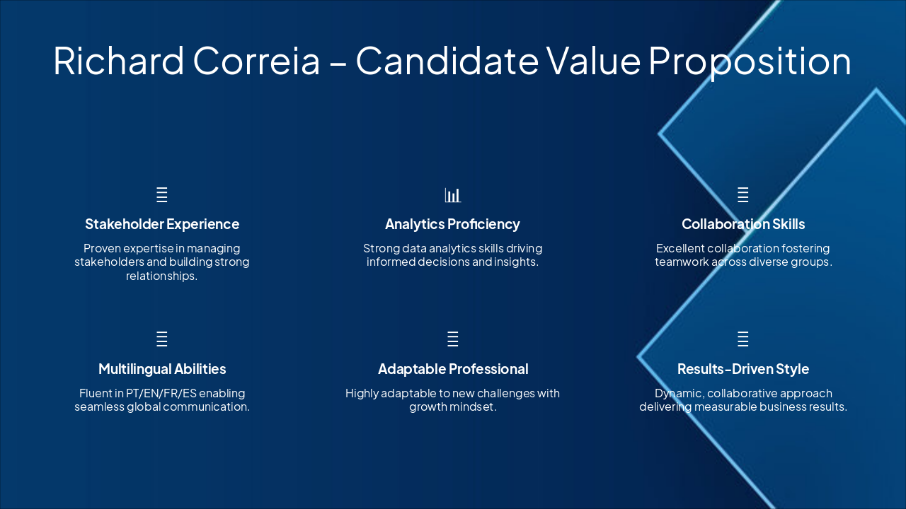 Richard Correia – MTS Globe Value Prop (39 chars)