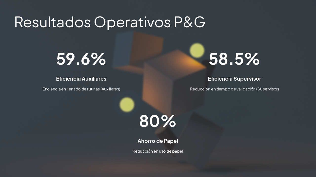 Slide 7 - Resultados Operativos P&G