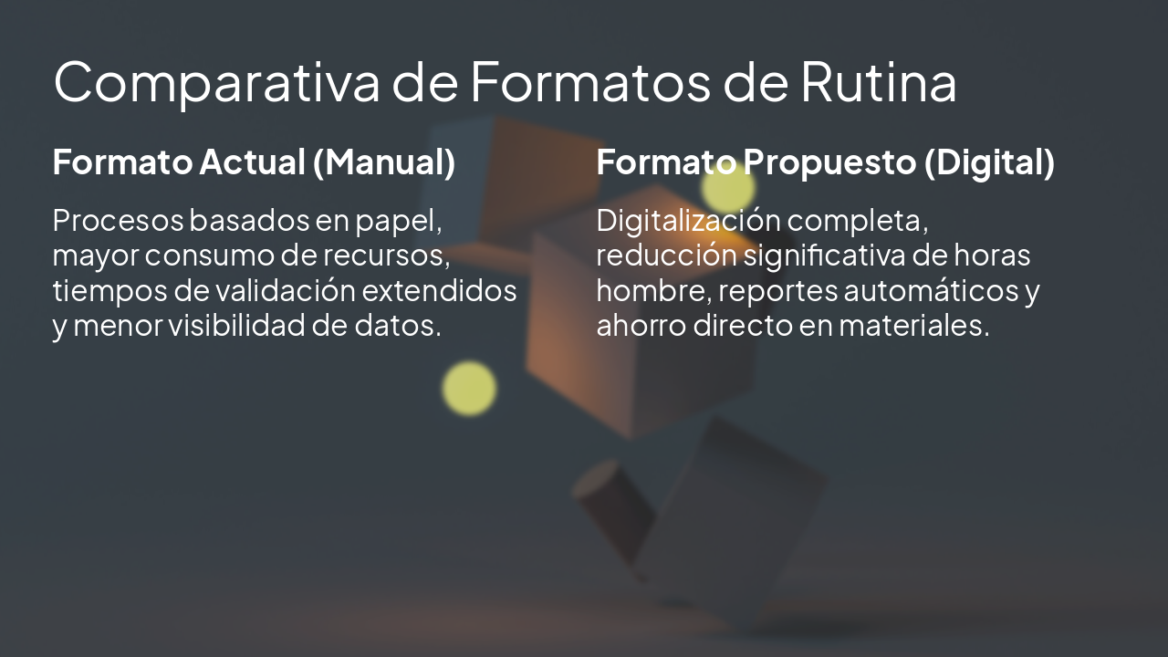 Slide 10 - Comparativa de Formatos de Rutina