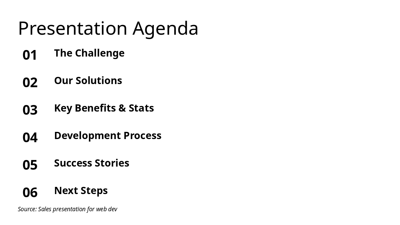 Slide 2 - Presentation Agenda