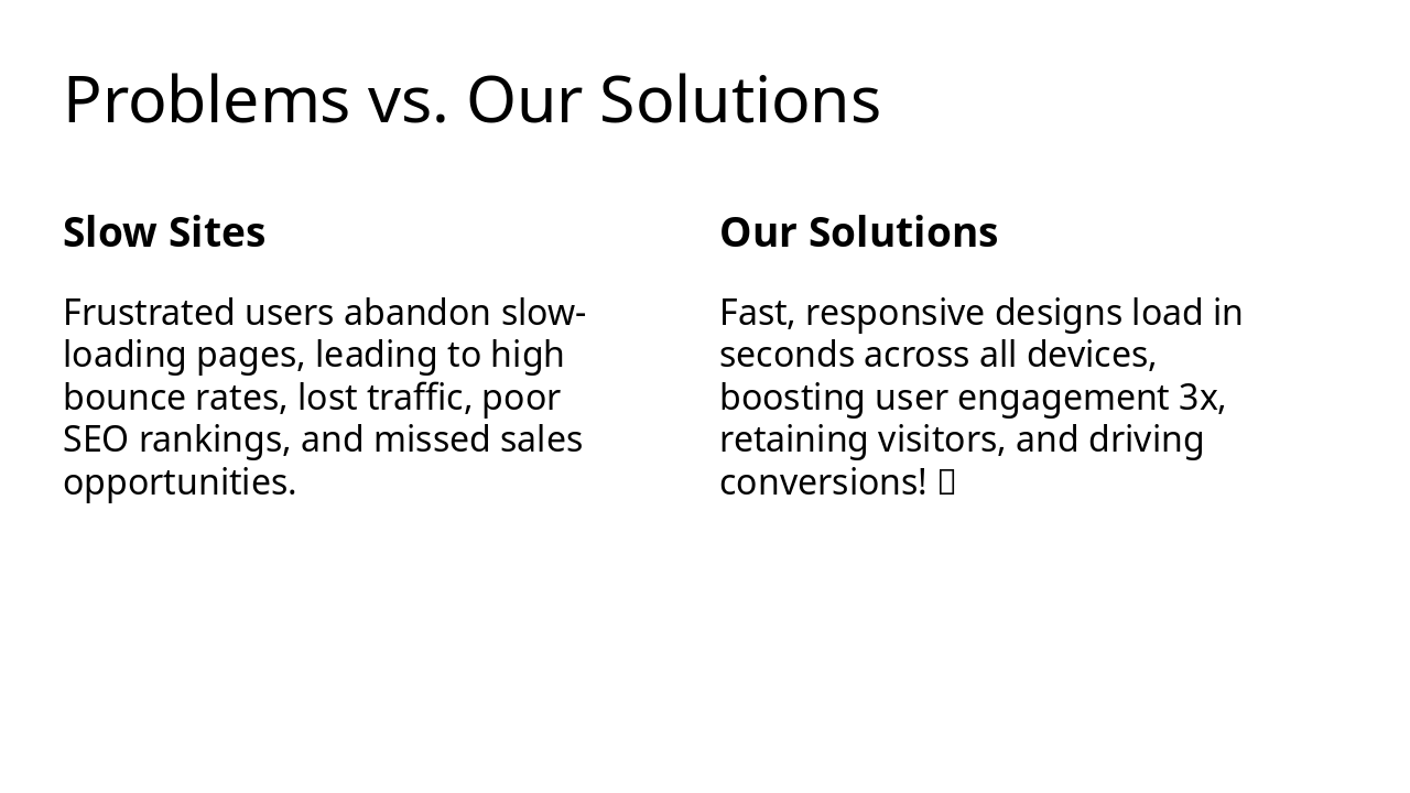 Slide 5 - Problems vs. Our Solutions