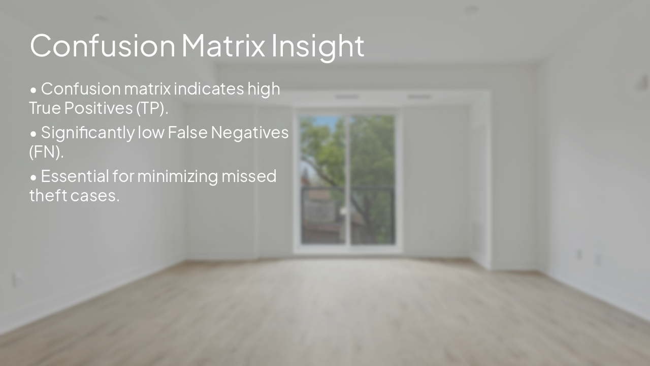 Slide 13 - Confusion Matrix Insight