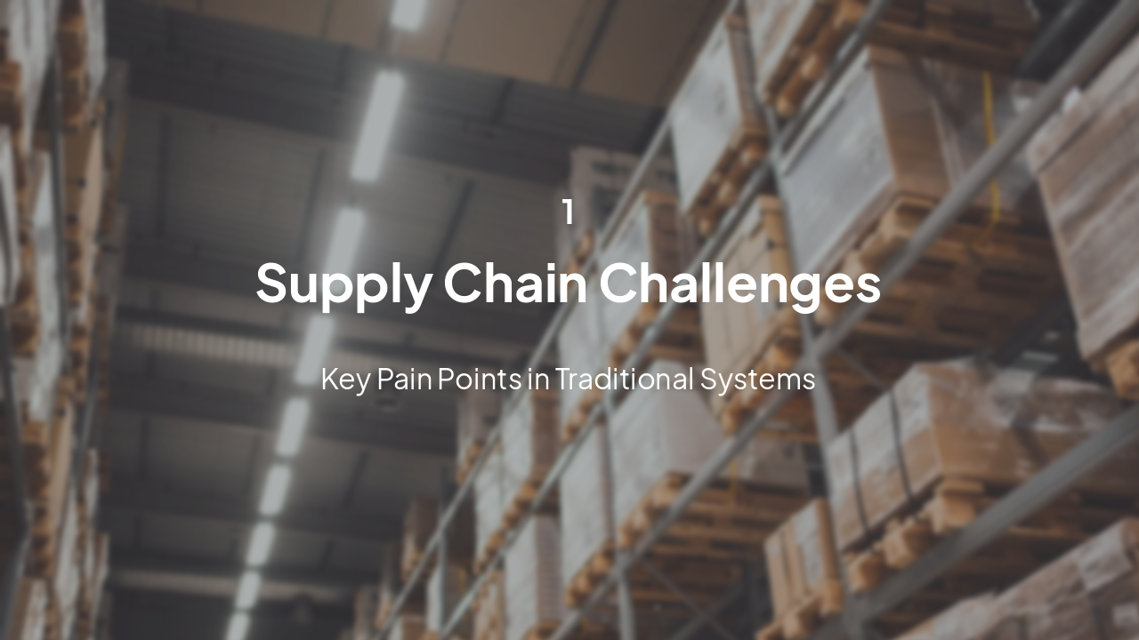 Slide 3 - Supply Chain Challenges