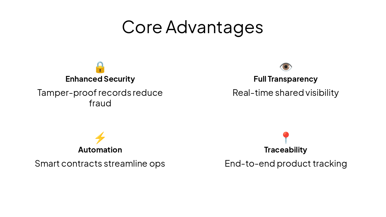 Slide 11 - Core Advantages