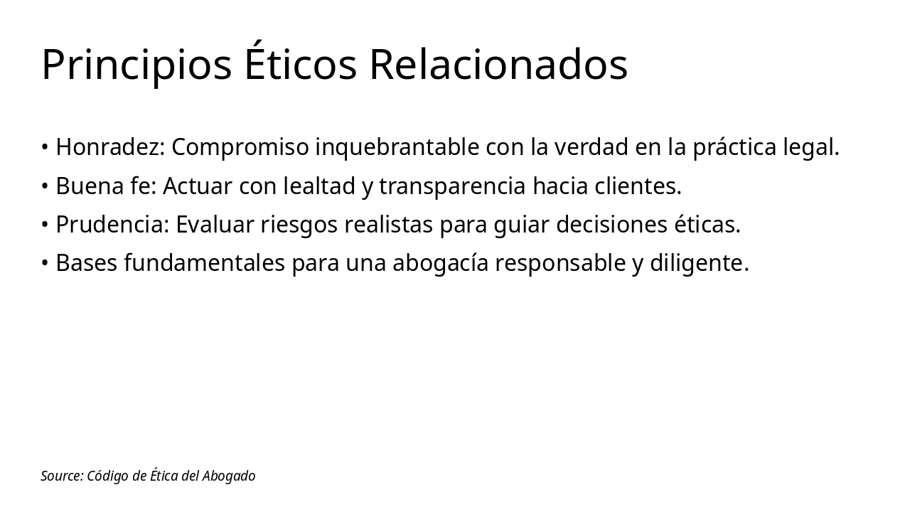 Slide 4 - Principios Éticos Relacionados