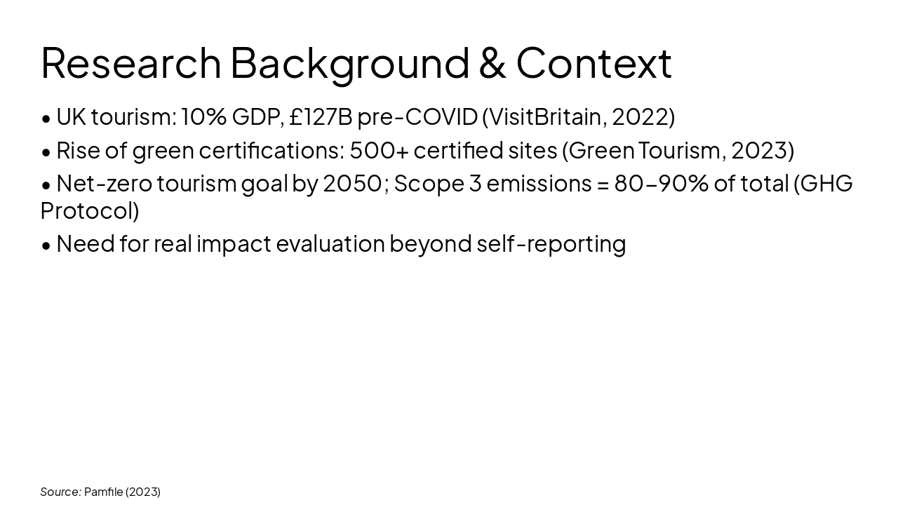 Slide 2 - Research Background & Context