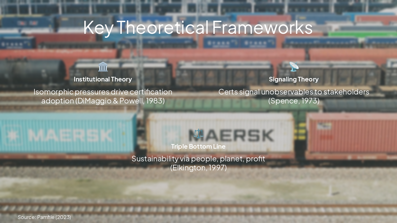 Slide 5 - Key Theoretical Frameworks
