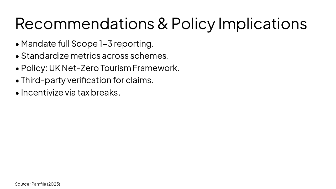 Slide 11 - Recommendations & Policy Implications