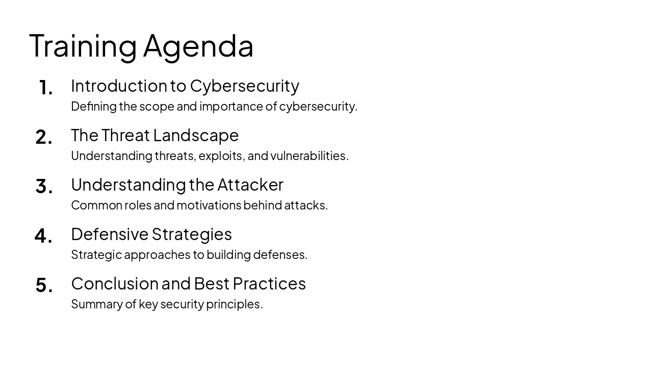 Slide 2 - Training Agenda