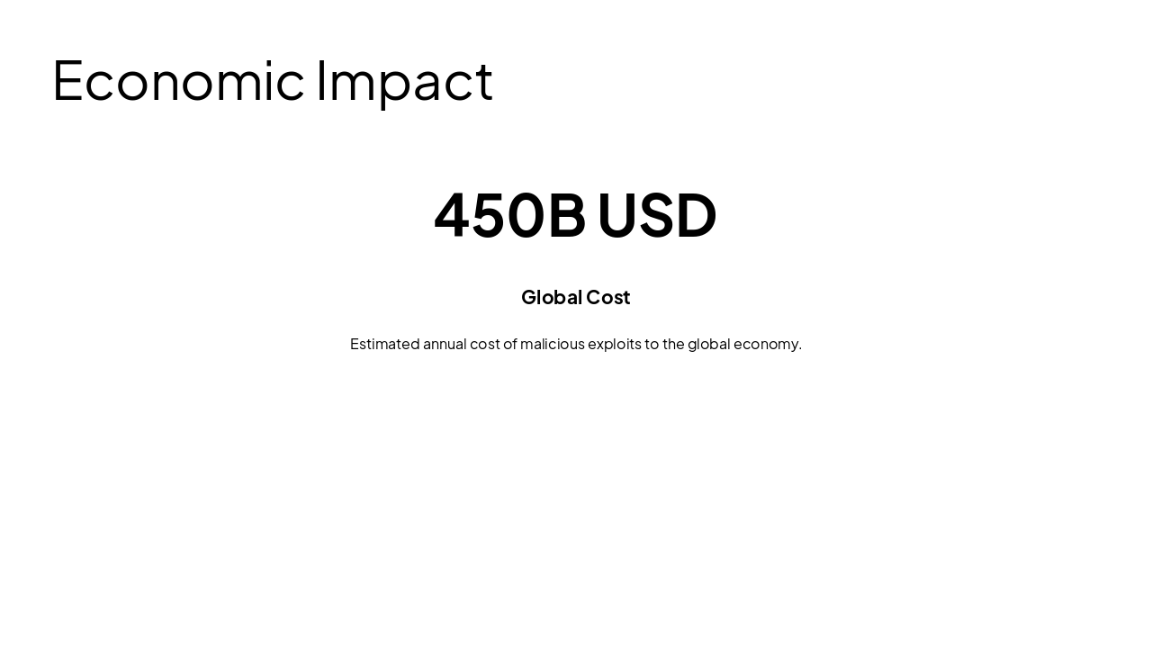 Slide 7 - Economic Impact