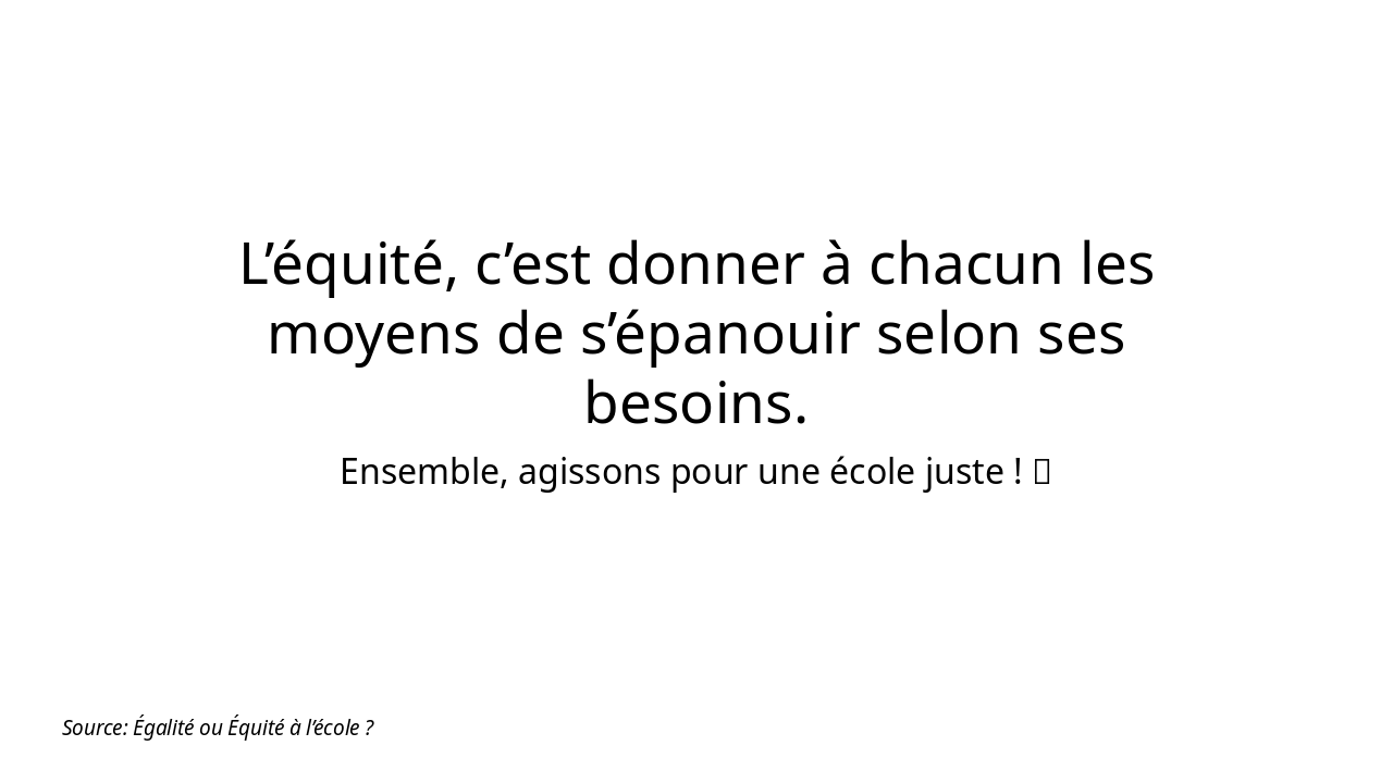 Slide 6 - Conclusion