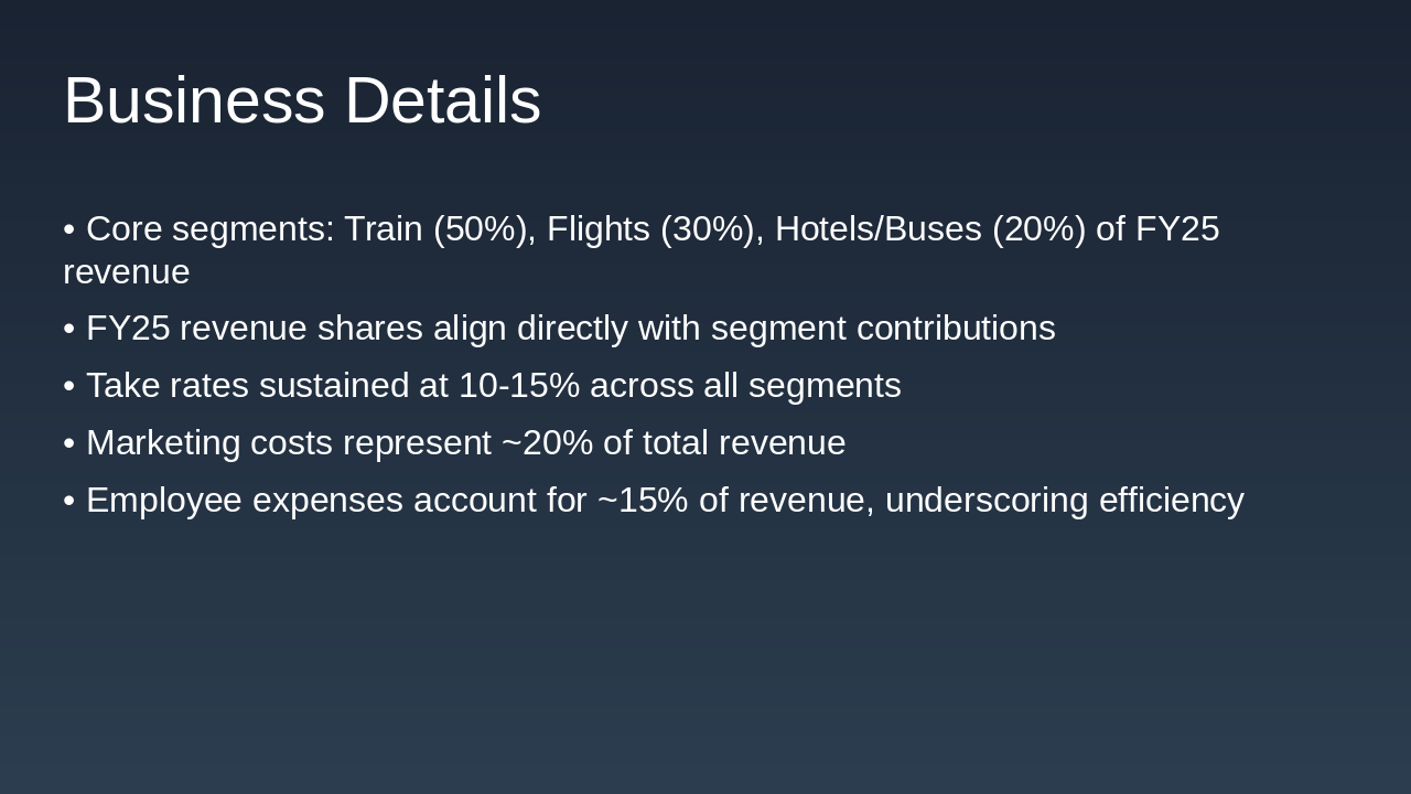 Slide 3 - Business Details