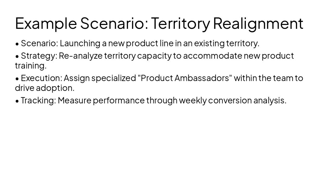 Slide 12 - Example Scenario: Territory Realignment