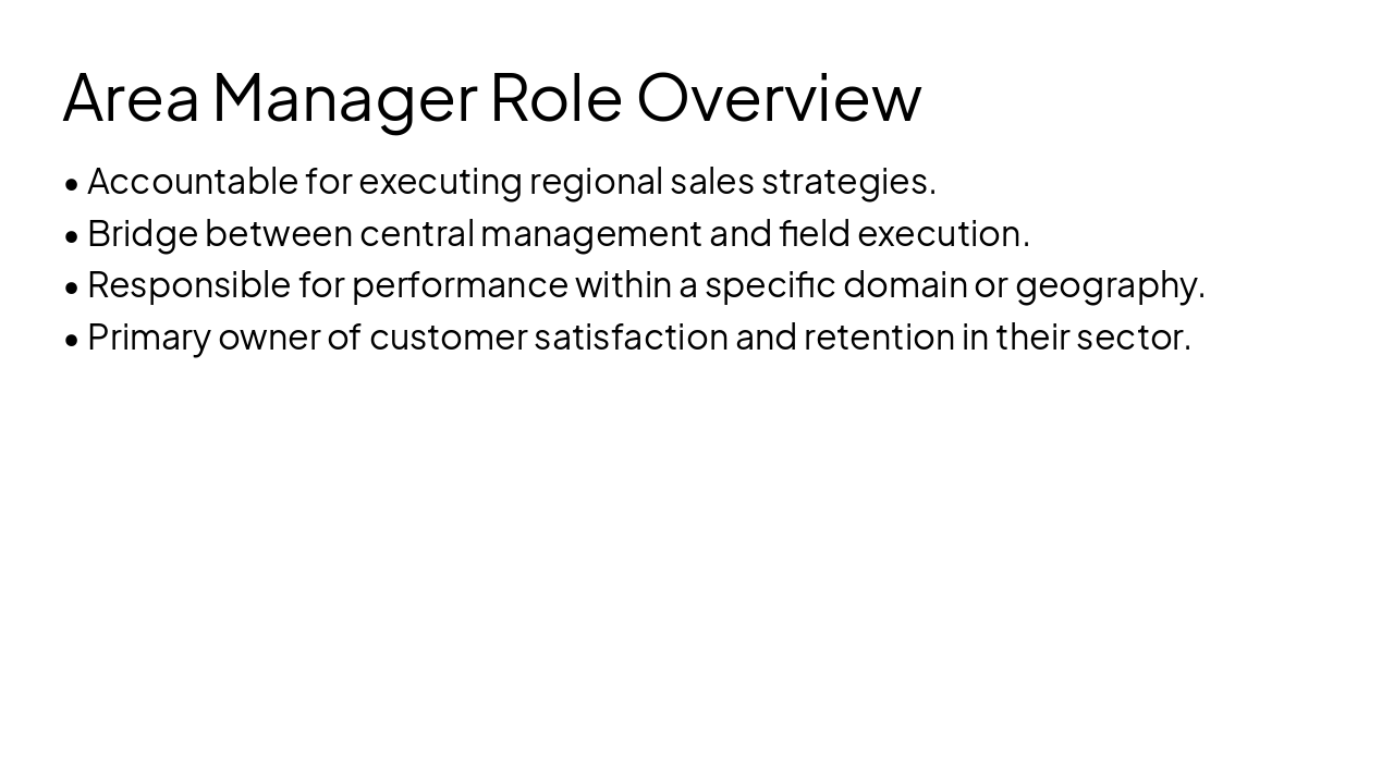 Slide 2 - Area Manager Role Overview