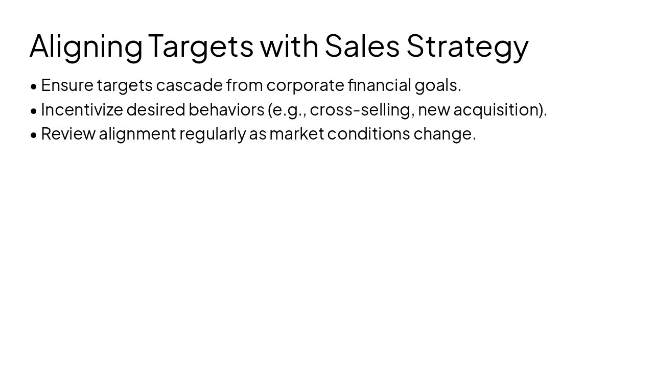 Slide 10 - Aligning Targets with Sales Strategy