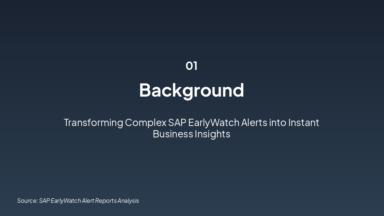 Slide 1 - Background