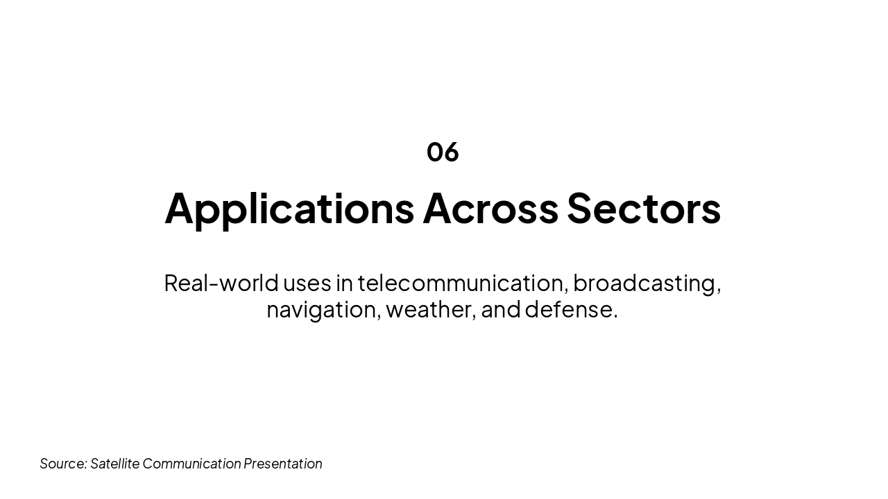 Slide 19 - Applications Across Sectors