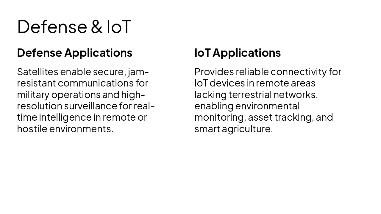 Slide 23 - Defense & IoT