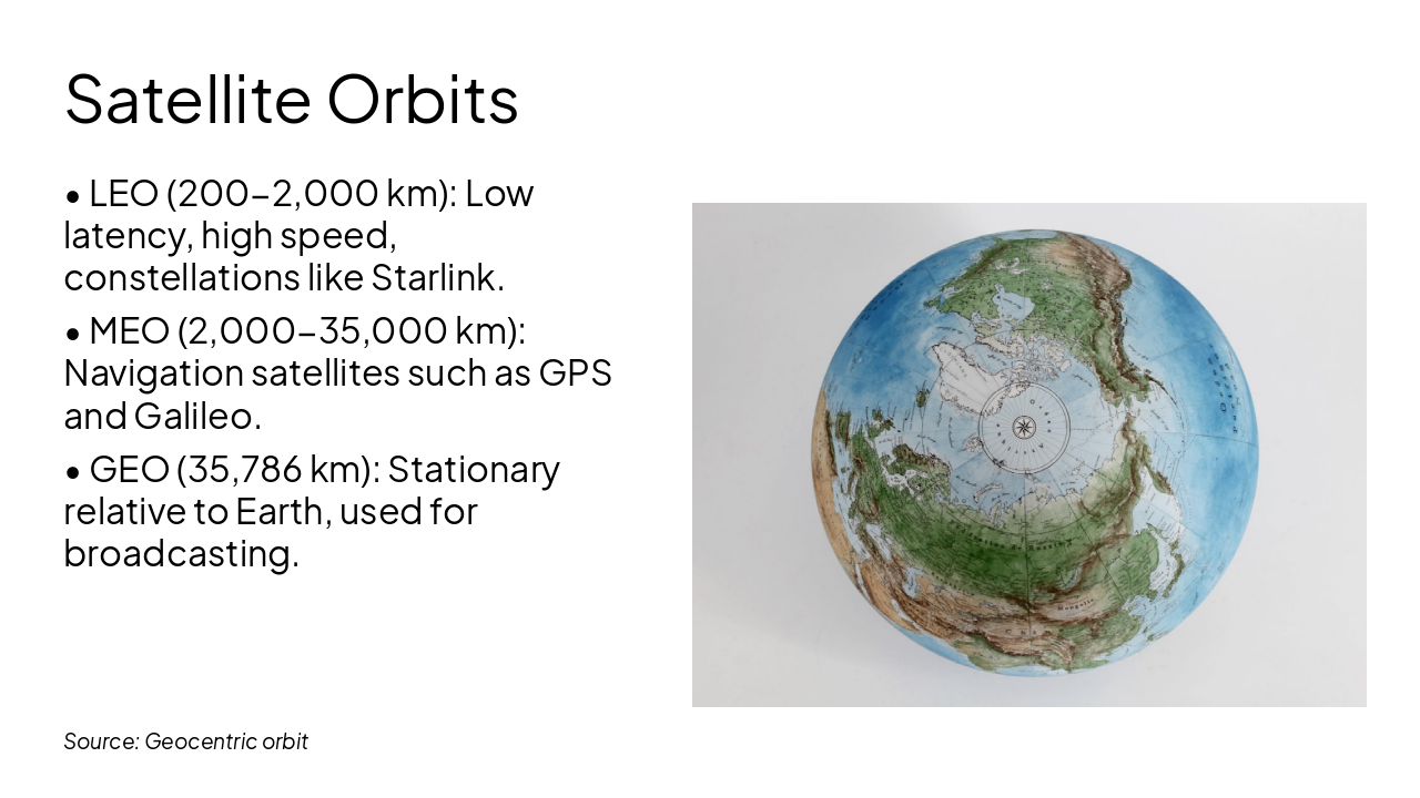 Slide 11 - Satellite Orbits