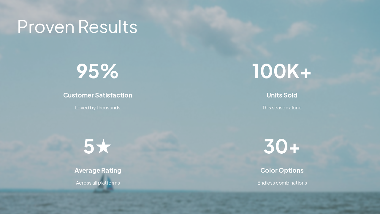 Slide 8 - Proven Results