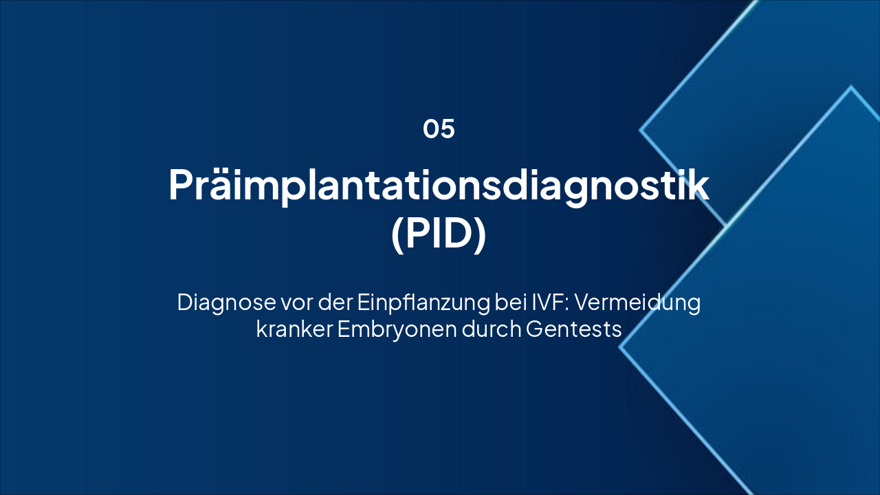 Slide 6 - Präimplantationsdiagnostik (PID)