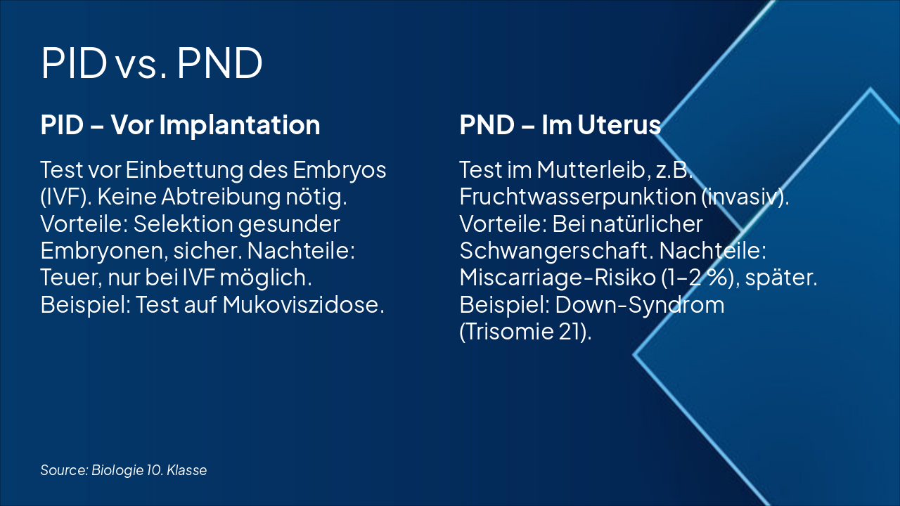 Slide 9 - PID vs. PND