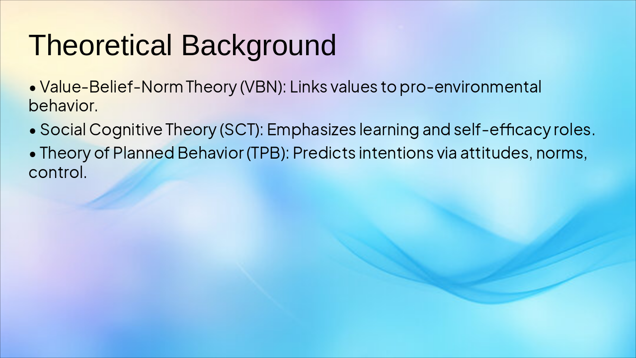 Slide 3 - Theoretical Background