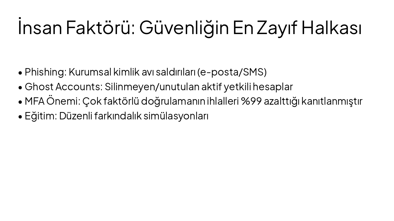 Slide 14 - İnsan Faktörü: Güvenliğin En Zayıf Halkası