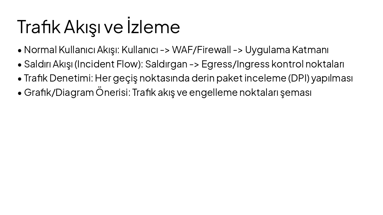 Slide 6 - Trafik Akışı ve İzleme