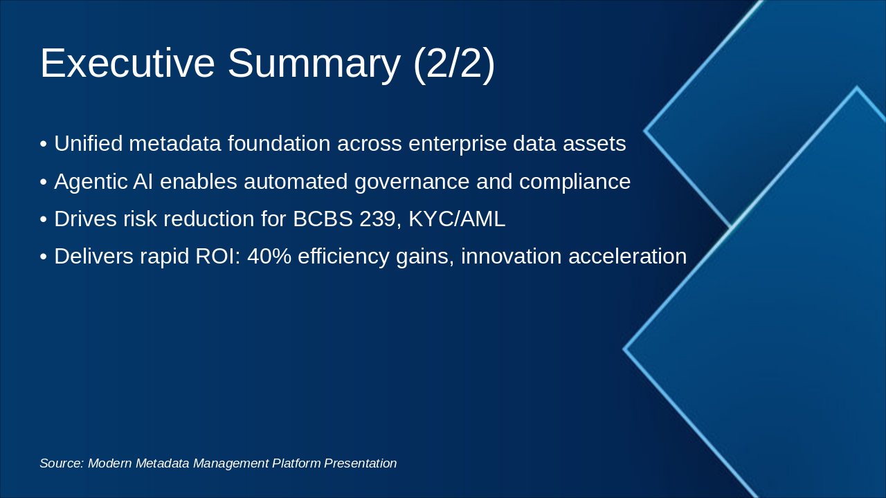 Slide 4 - Executive Summary (2/2)