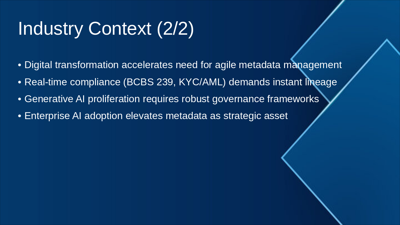 Slide 7 - Industry Context (2/2)