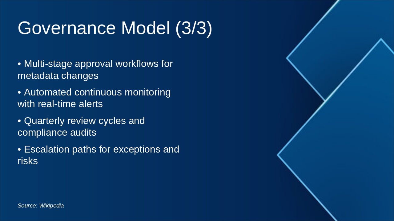 Slide 24 - Governance Model (3/3)