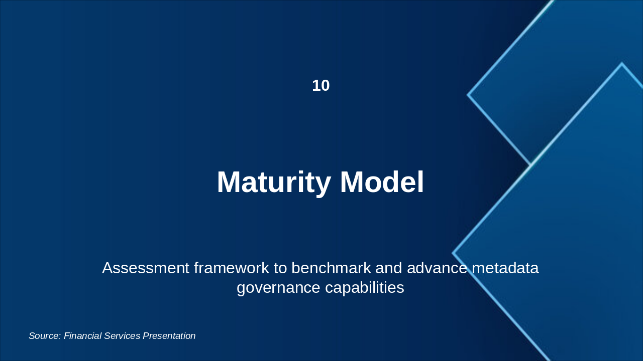 Slide 34 - Maturity Model