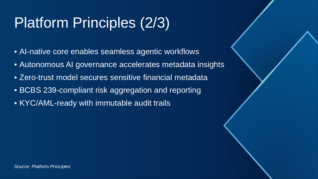 Slide 13 - Platform Principles (2/3)
