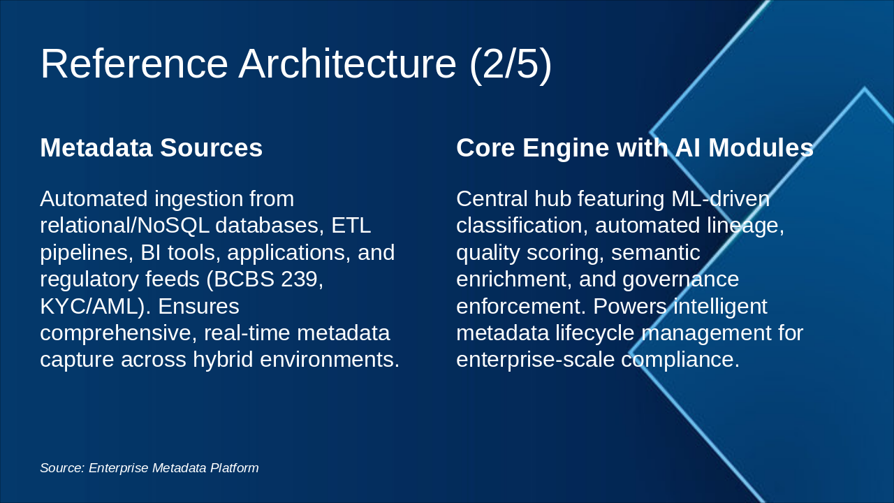 Slide 17 - Reference Architecture (2/5)
