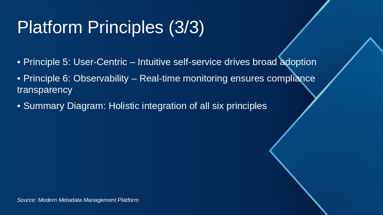 Slide 14 - Platform Principles (3/3)
