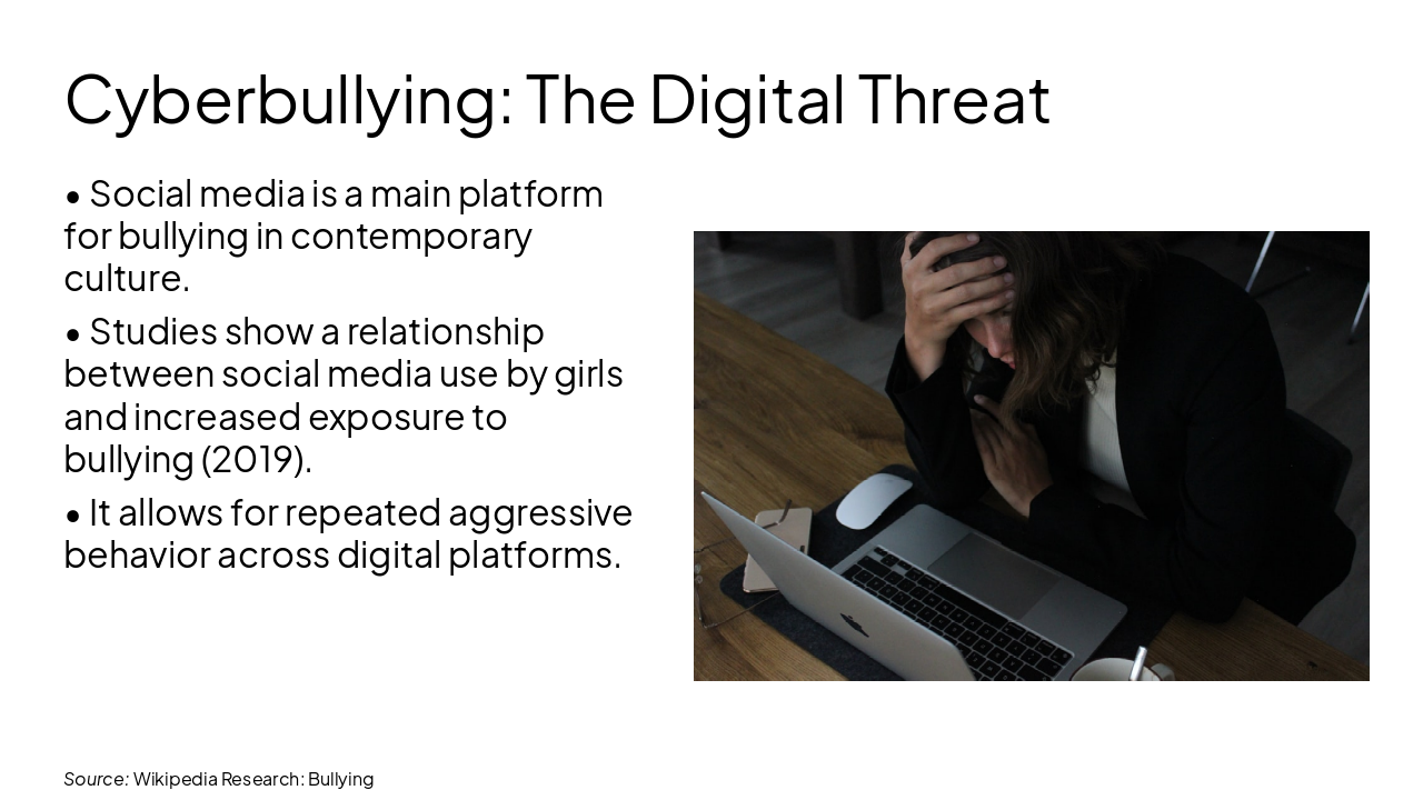 Slide 8 - Cyberbullying: The Digital Threat