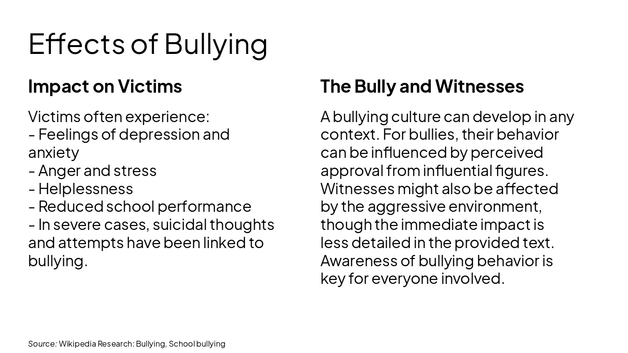 Slide 12 - Effects of Bullying