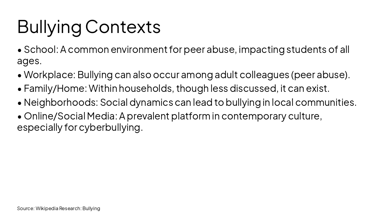 Slide 10 - Bullying Contexts
