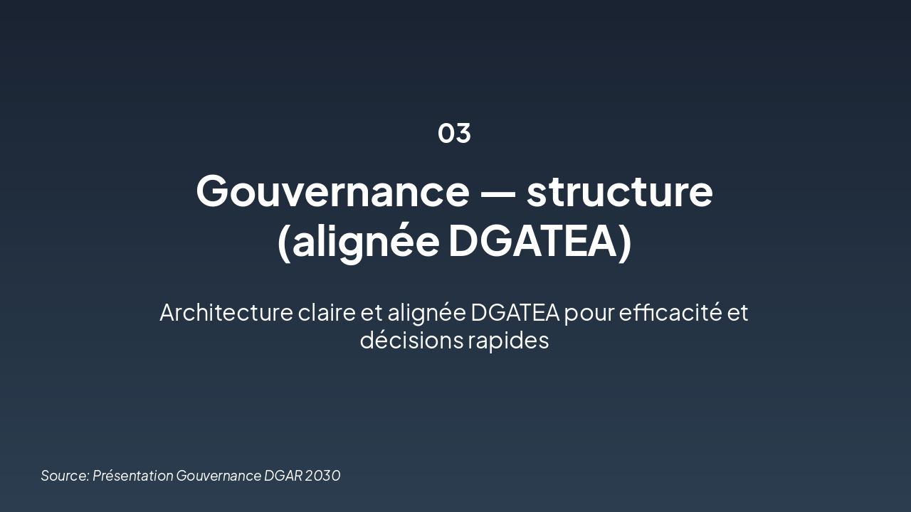 Slide 3 - Gouvernance DGAR 2030