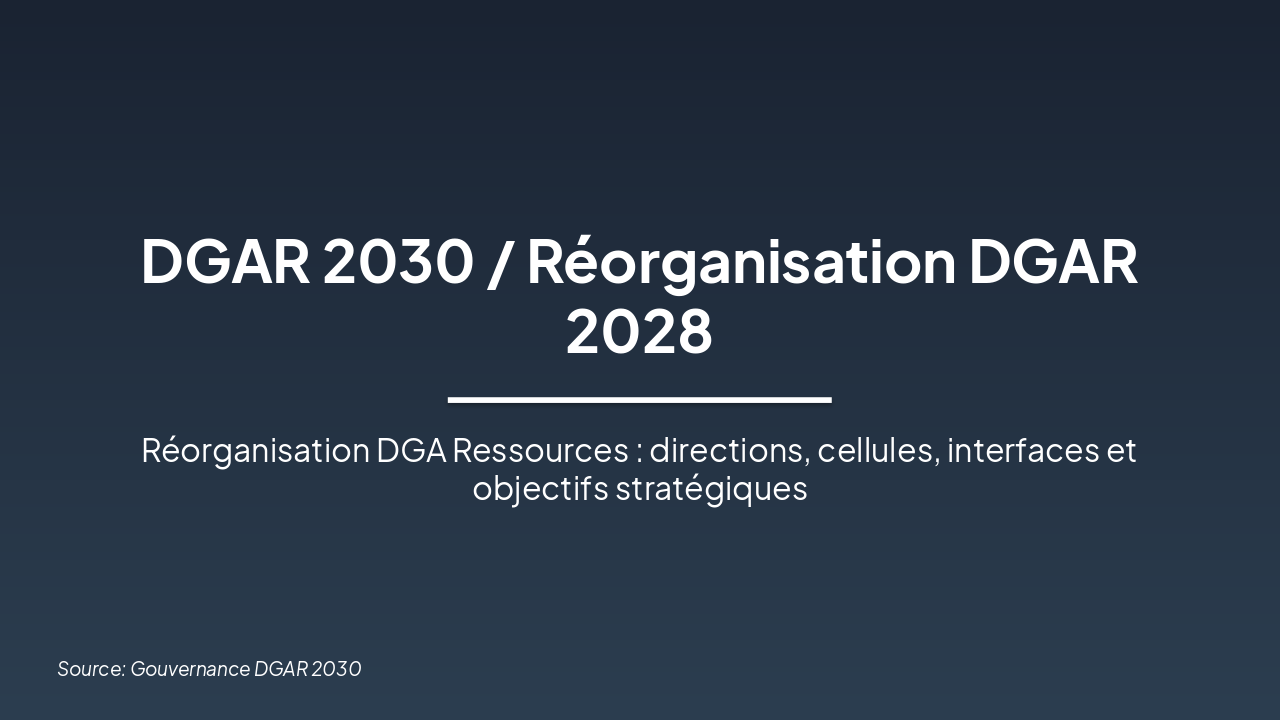 Slide 1 - DGAR 2030 / Réorganisation DGAR 2028