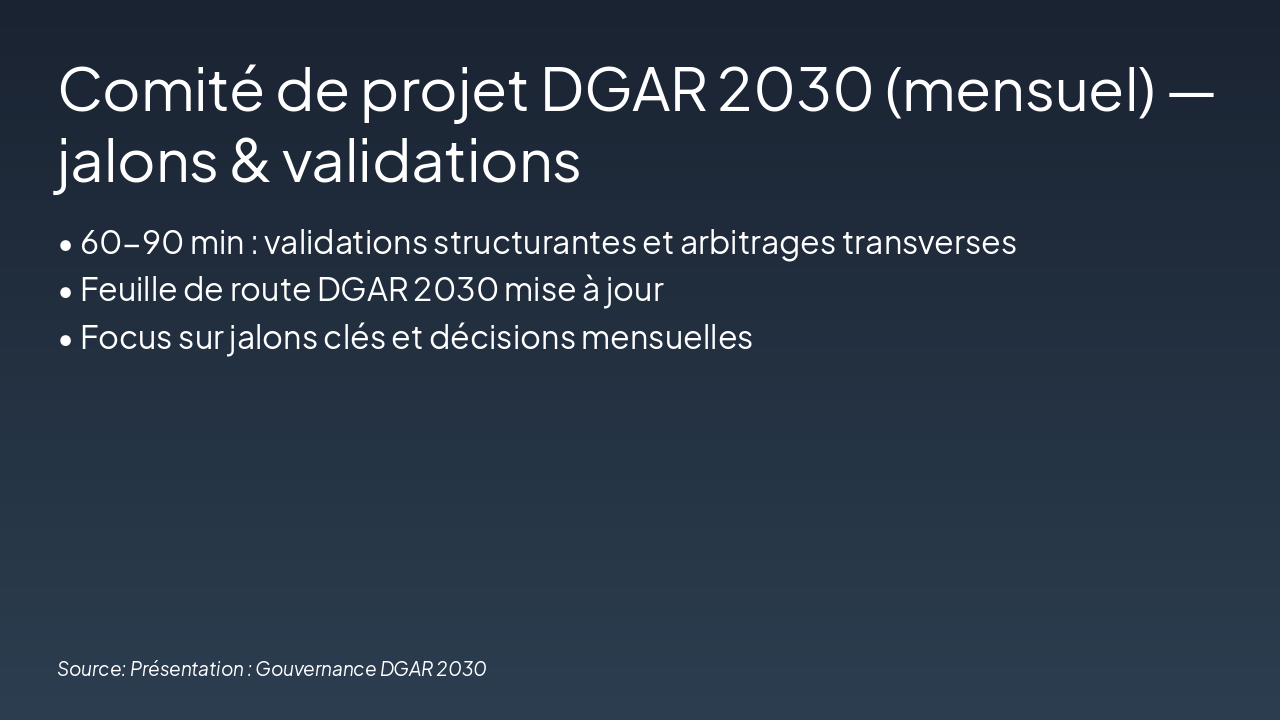 Slide 6 - Comité de projet DGAR 2030 (mensuel) — jalons & validations