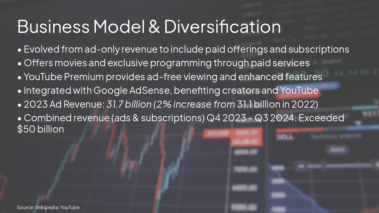 Slide 5 - Business Model & Diversification