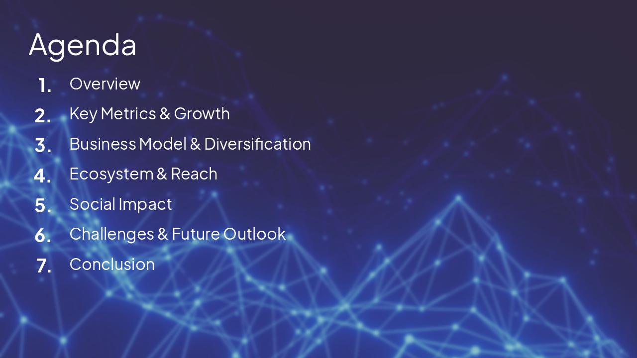 Slide 2 - Agenda