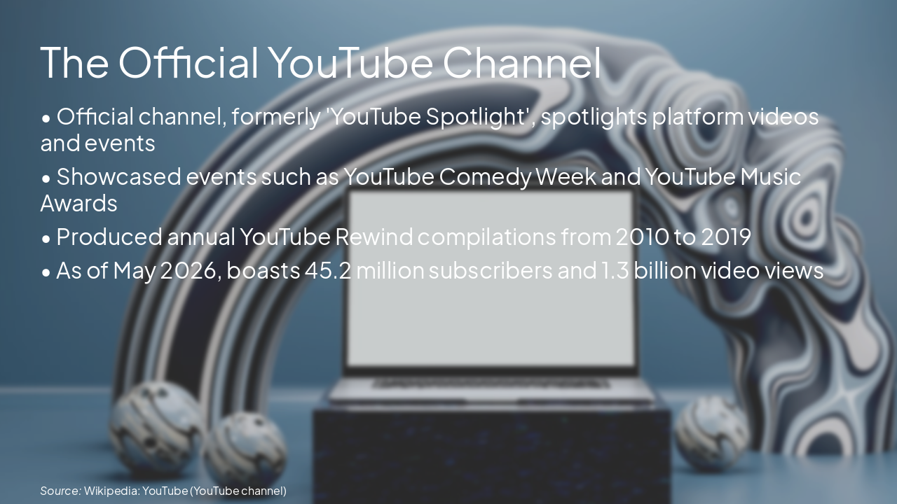 Slide 11 - The Official YouTube Channel