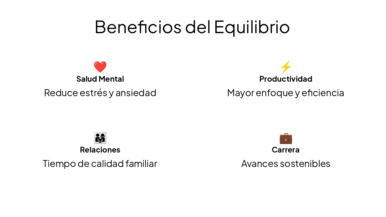 Slide 11 - Beneficios del Equilibrio