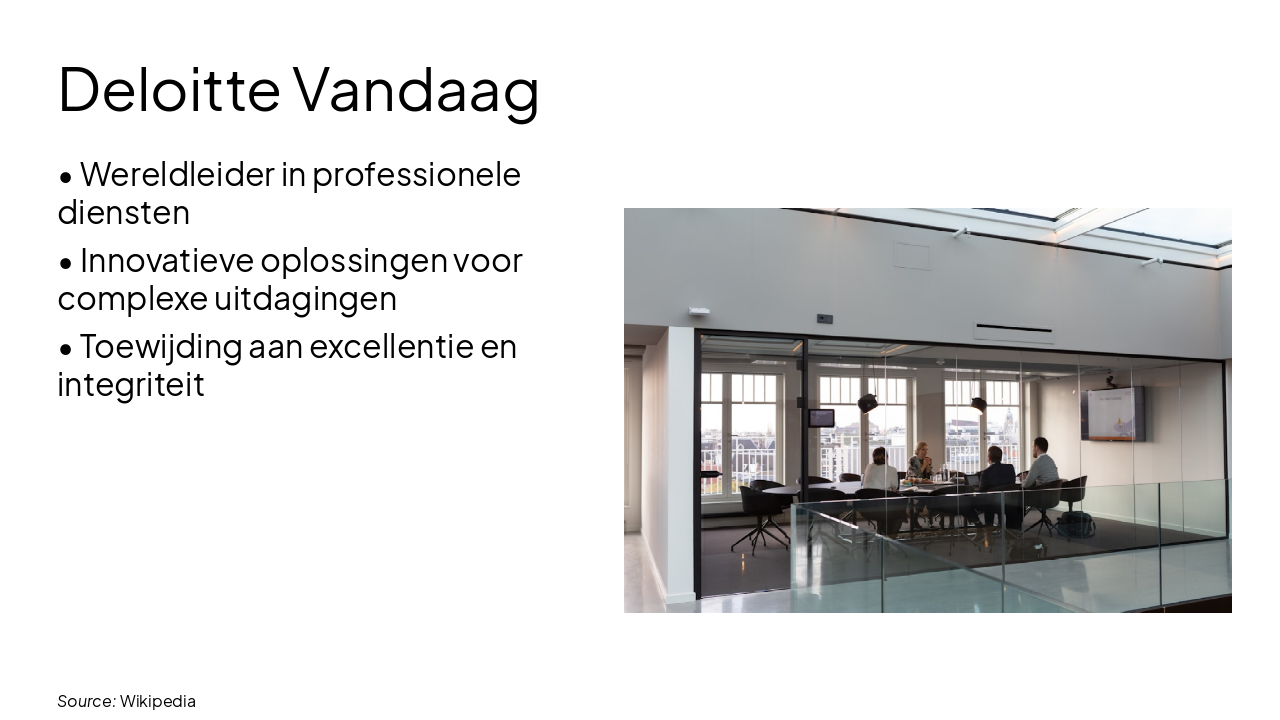 Slide 9 - Deloitte Today